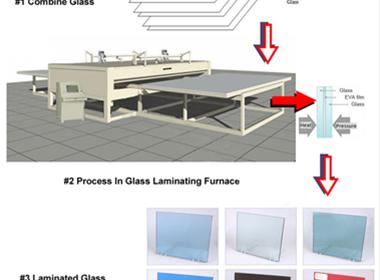 flocked sealing strips